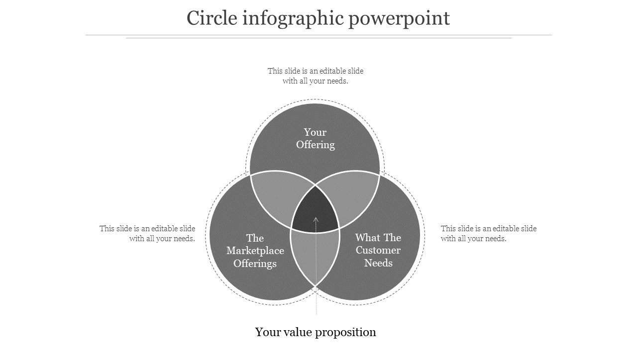 Attractive Circle Infographic PowerPoint For Presentation