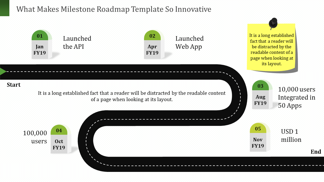 Curved black road graphic with five numbered milestones markers from January to November with text areas.