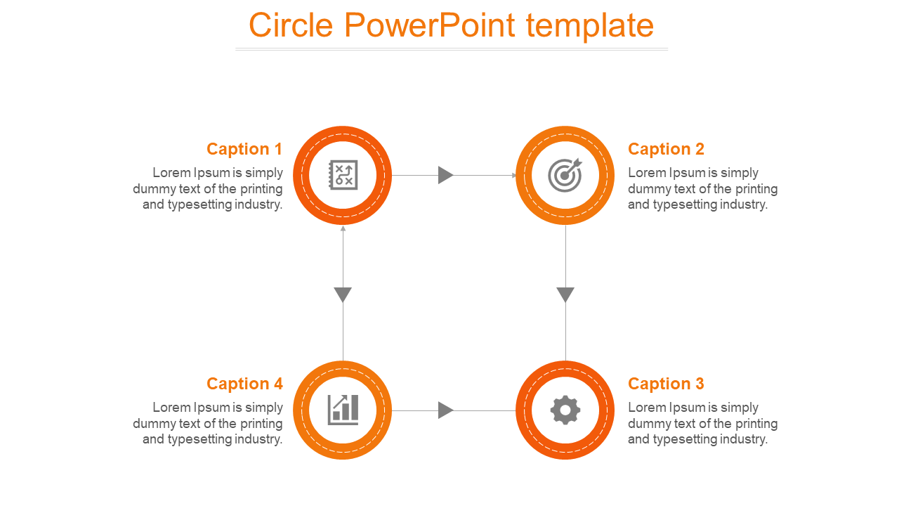 Circular diagram with four orange circles connected by arrows, each containing an icon and text.