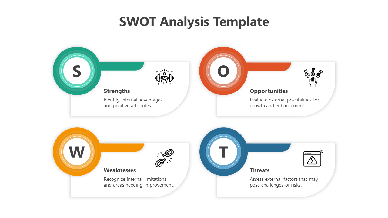 SWOT slide featuring rounded white text boxes topped with circular highlights in green, orange, red, and blue.