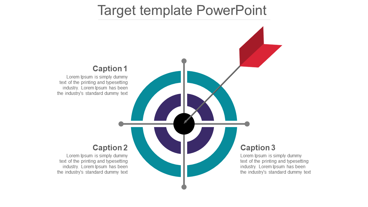 A target diagram with a dart hitting the center, surrounded by text sections for captions.