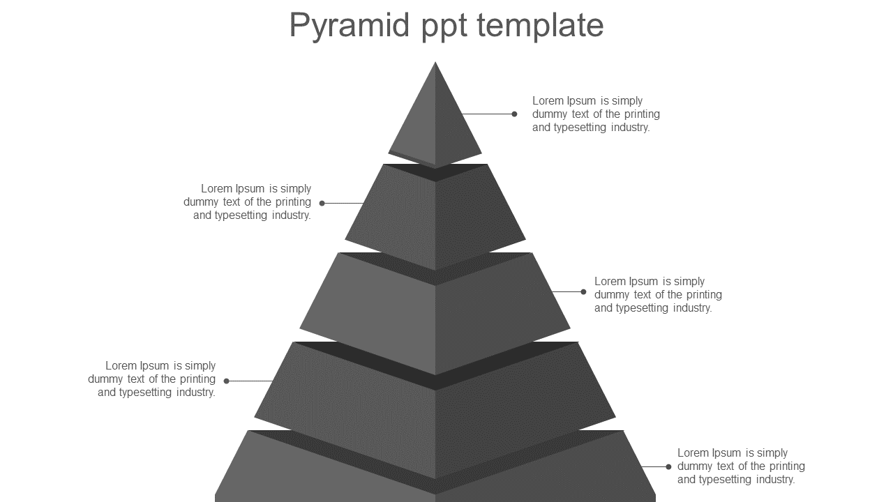 Grayscale layered pyramid diagram with five levels, each linked to descriptive text on a white background.