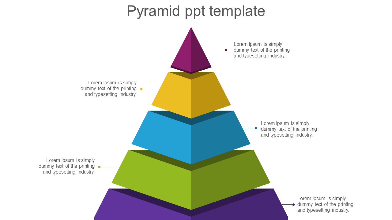 Five tiered pyramid diagram with vibrant colors in purple, green, blue, yellow, and pink, each linked to captions.