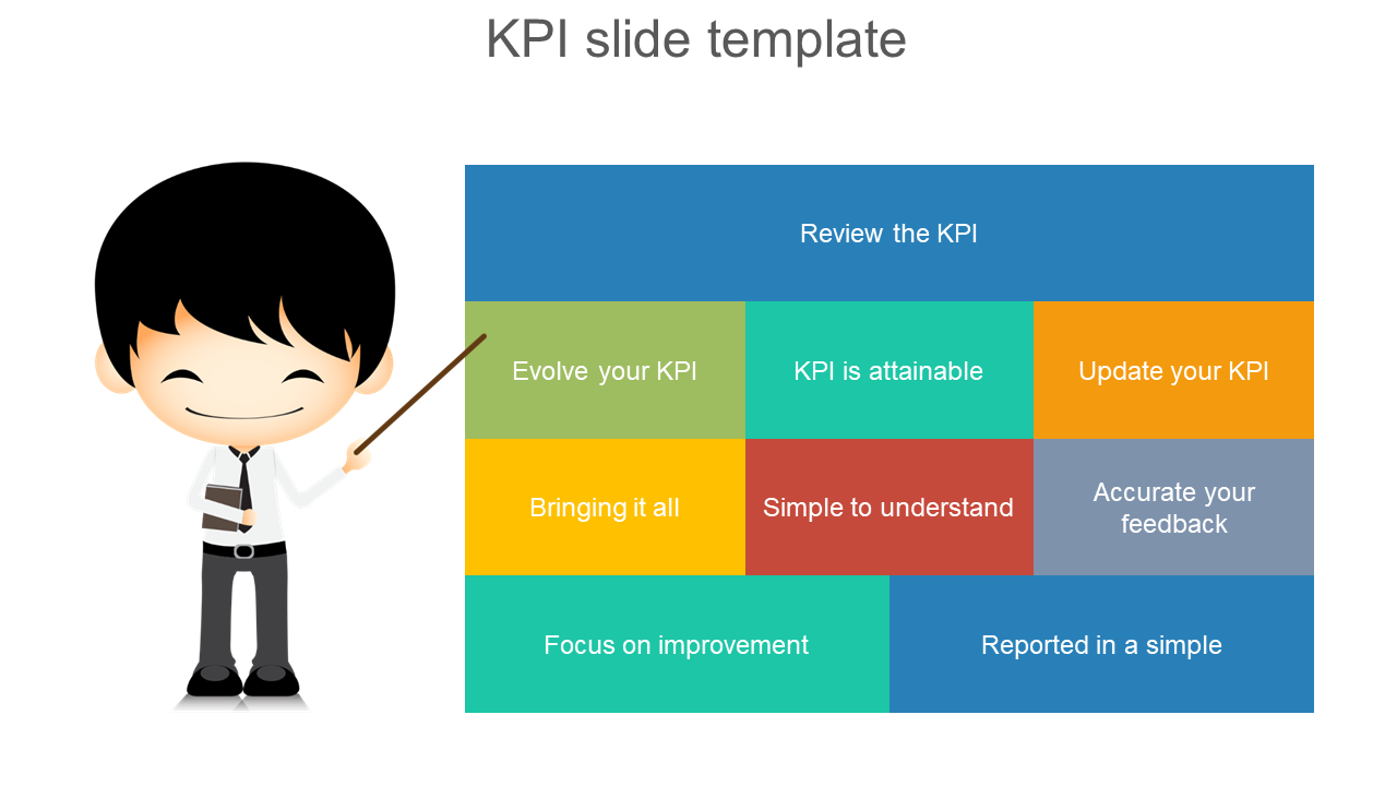 Colorful circular diagram outlining slide a KPI review process with a boy illustration.