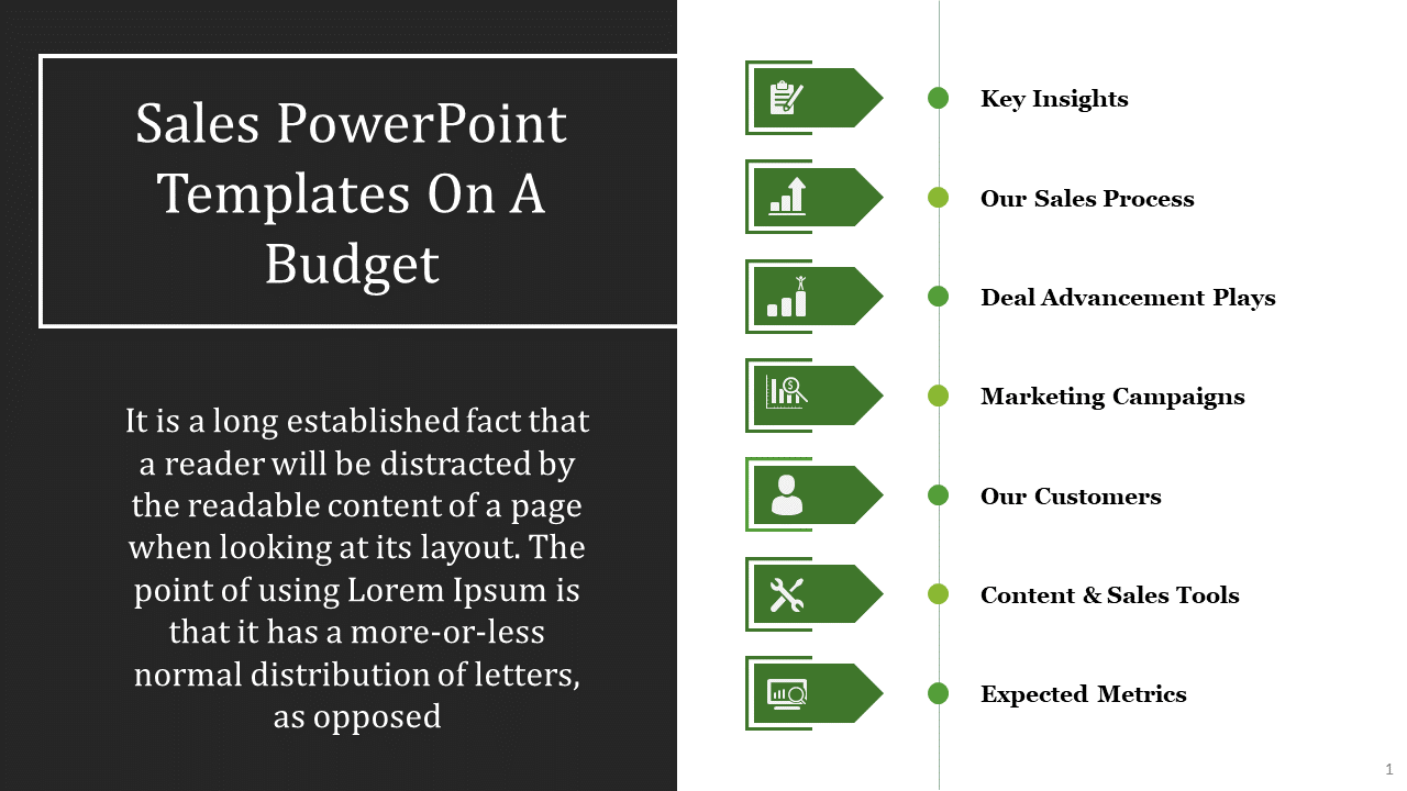 Sales PowerPoint slide with sections showing key topics along with relevant icons.