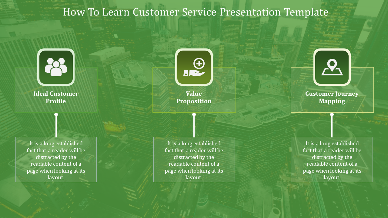 Impressive Customer Service Presentation Templates