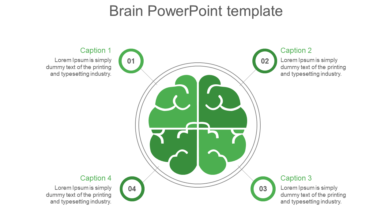 Infographic featuring a green brain graphic split into four sections, with captions numbered 01 to 04 around it.