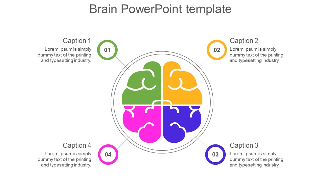 Brain PowerPoint Template And Google Slides Themes