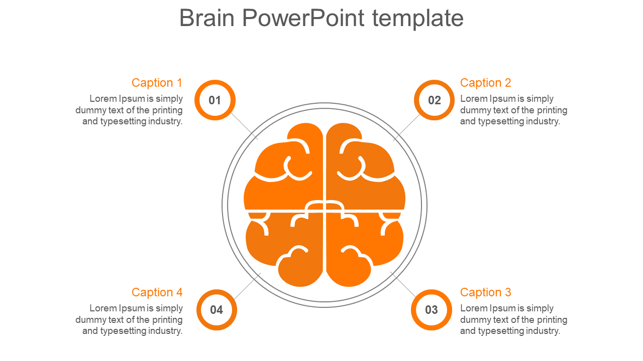 Uses Of Brain PowerPoint Template For Presentation