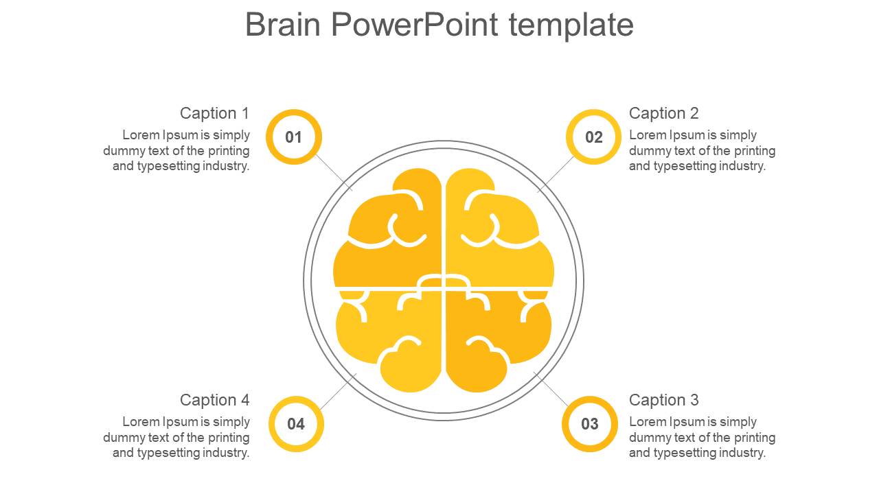 Effective Brain PPT and Google Slides Template Presentation 