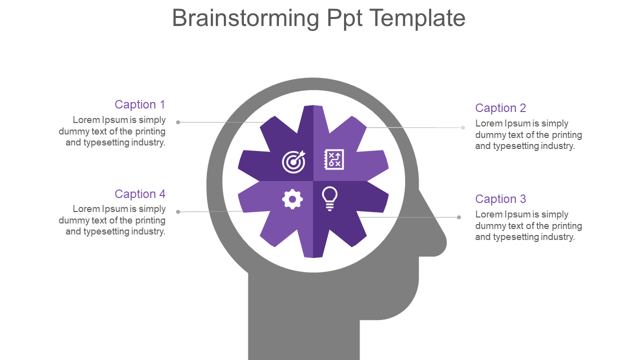 Gray head silhouette with four purple segmented brain graphic featuring icons and captions on each side.