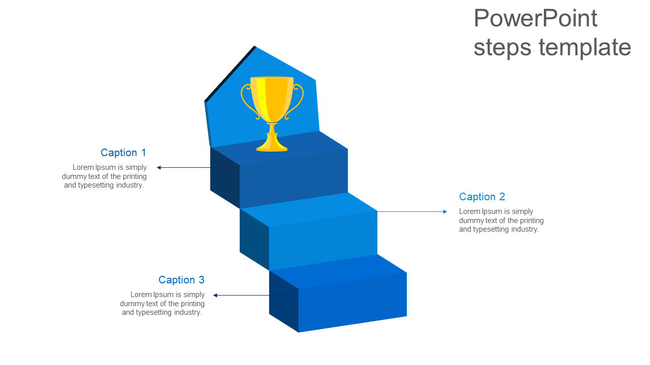 Structured PowerPoint Steps Template for Process Mapping