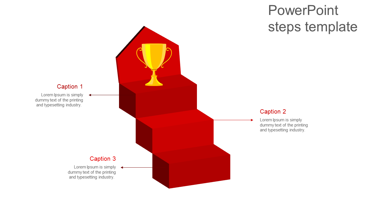 Red stairway with a golden trophy at the top and three captions pointing to different steps.