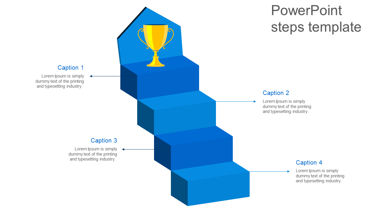 Four blue ascending steps leading to a golden trophy at the top, with captions pointing to each step.