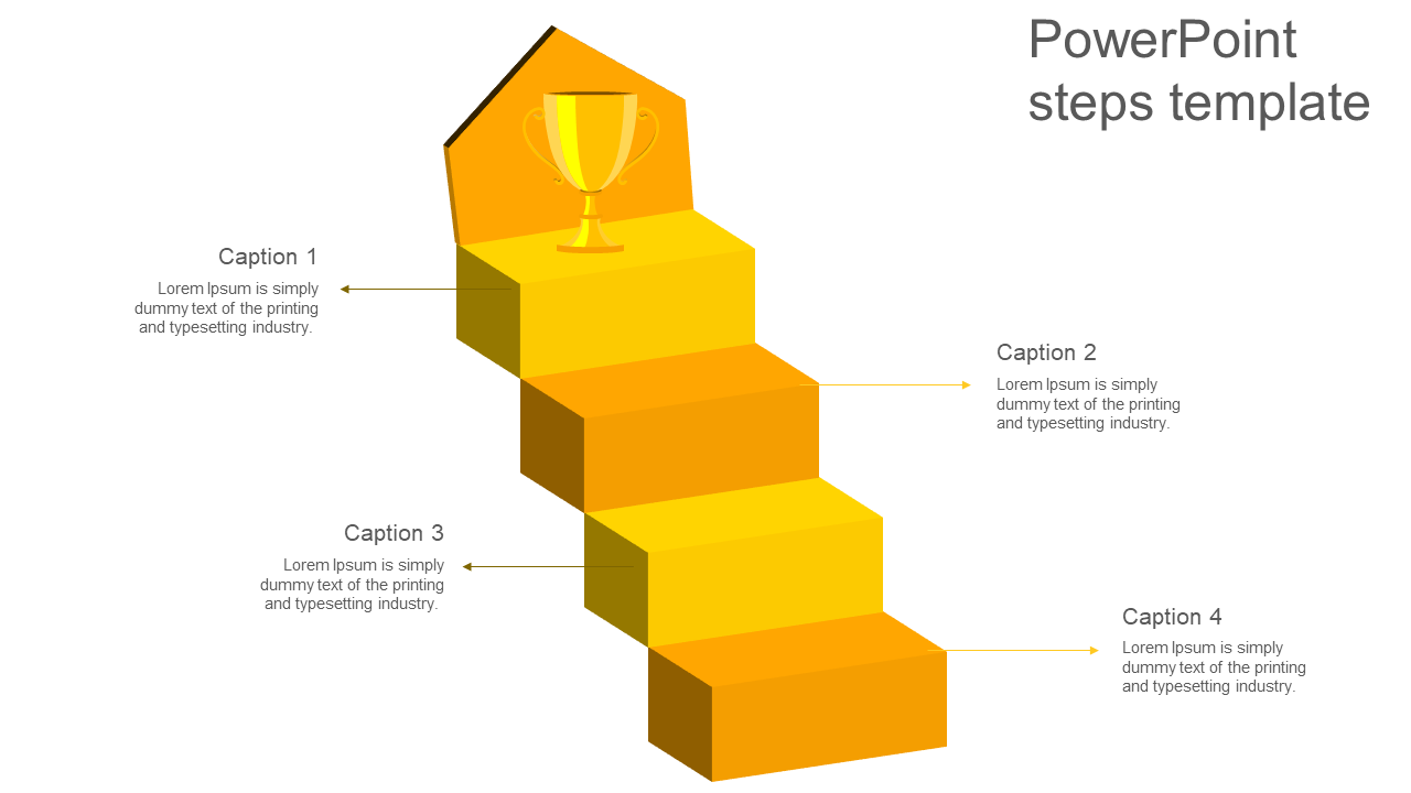 Four-step staircase diagram in yellow shades, leading to a trophy at the top, with caption areas for each step.