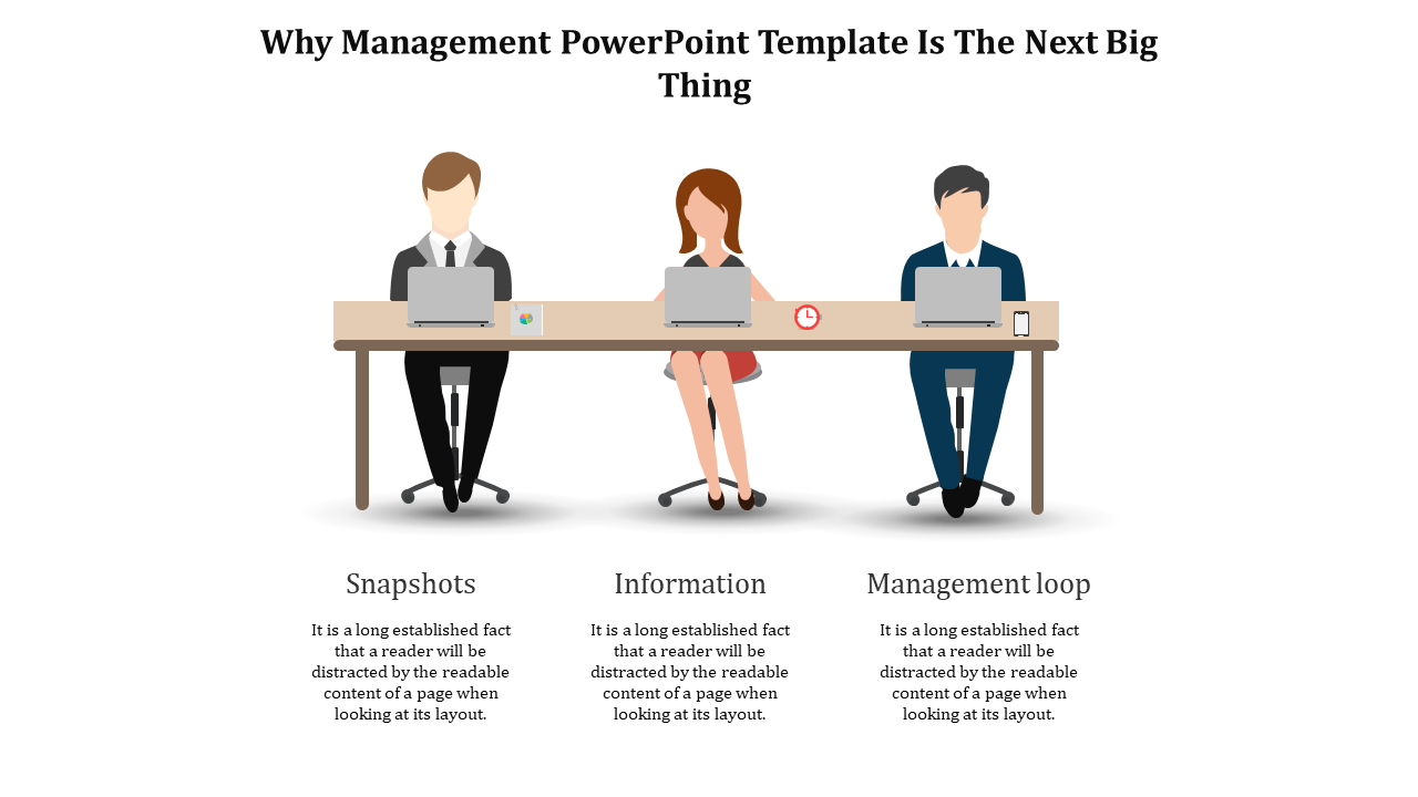 Three people at desks with laptops, representing different management tasks snapshots, information, and the management loop.