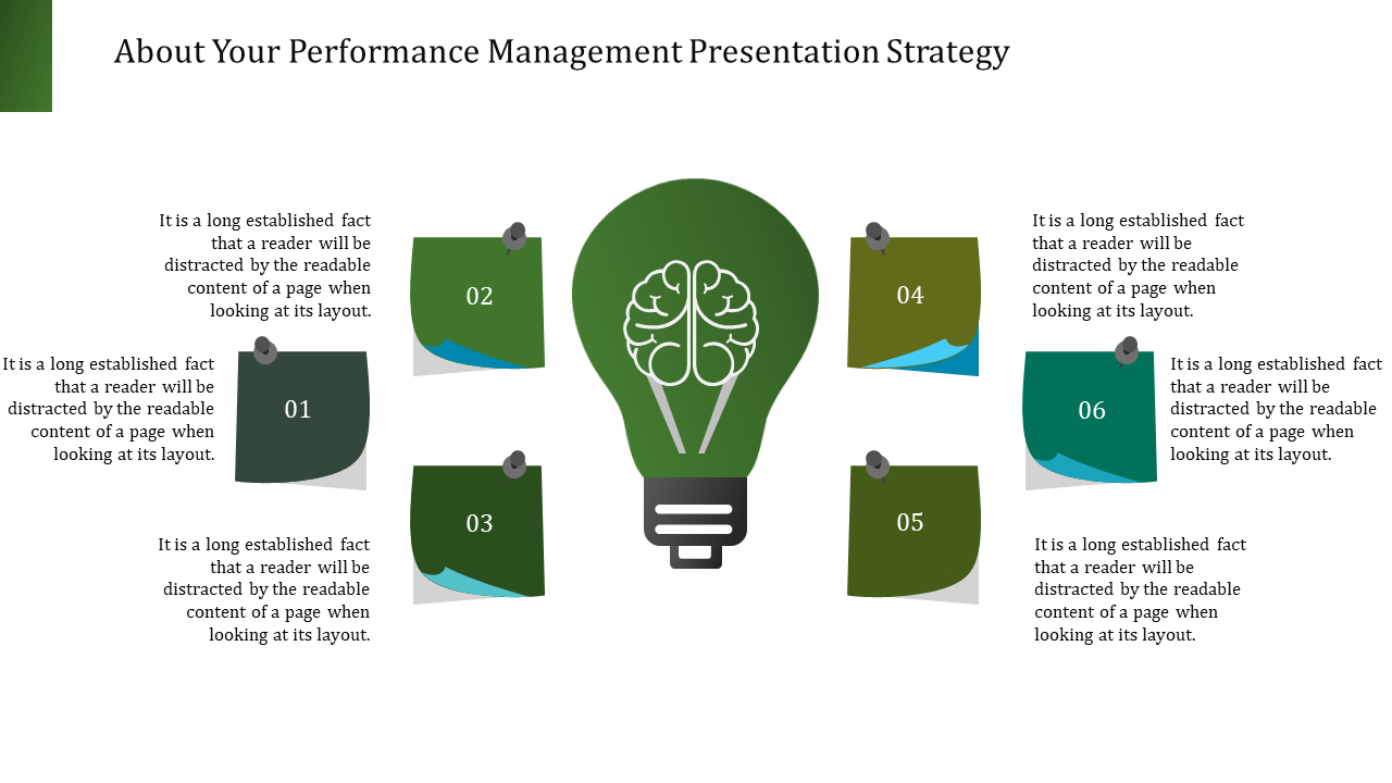 Performance management presentation slide featuring six sections with brain and lightbulb icons, each with a different year.