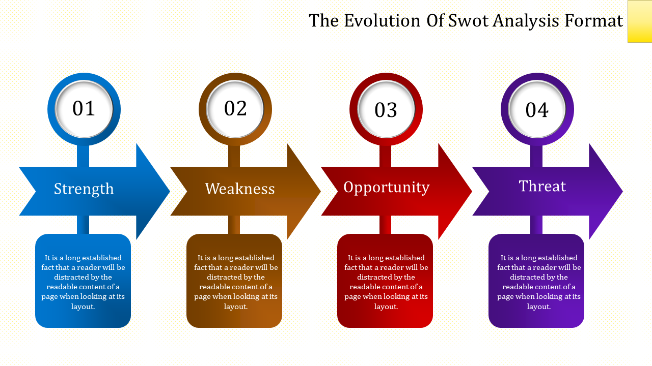 Colorful SWOT analysis format PowerPoint slide with four sections representing Strength, Weakness, Opportunity, and Threat.