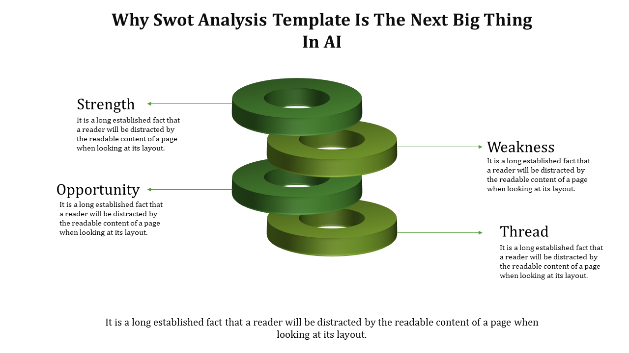 SWOT Analysis Template With Layered Mixed