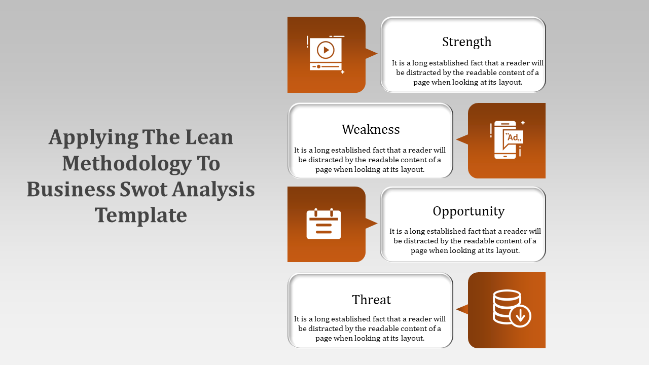 Editable Business SWOT Analysis Template Presentation