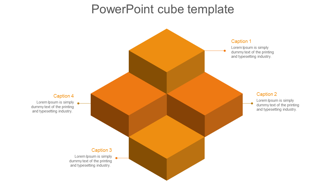 3D orange cube infographic with four labeled sections, each linked to a caption on a white background.