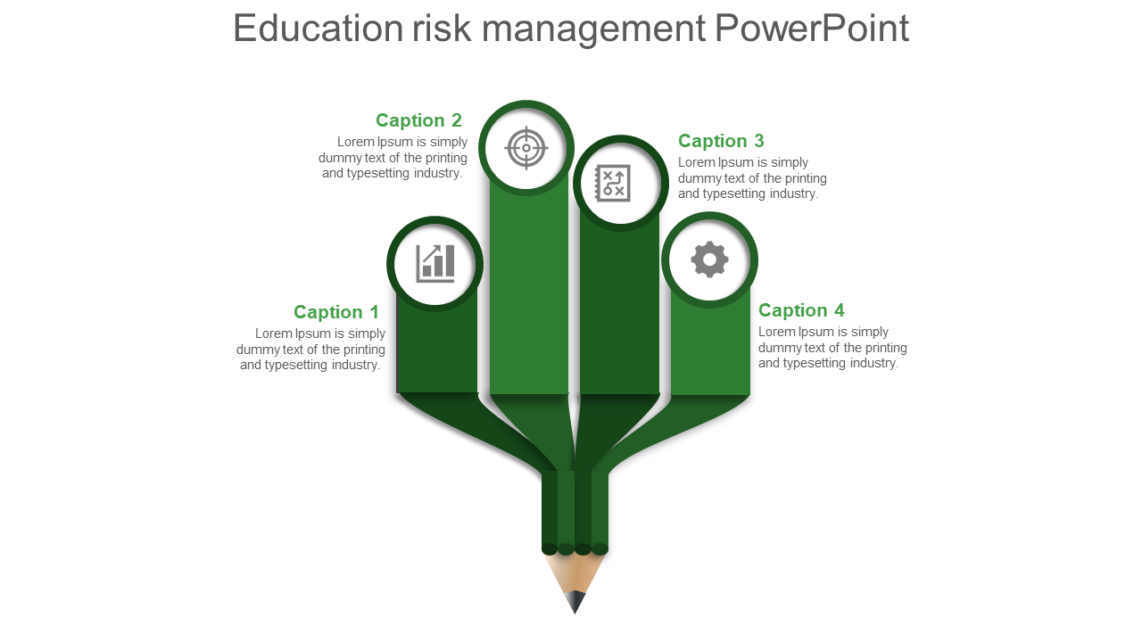 Education risk management featuring a green pencil design branching into four sections with icons and captions.