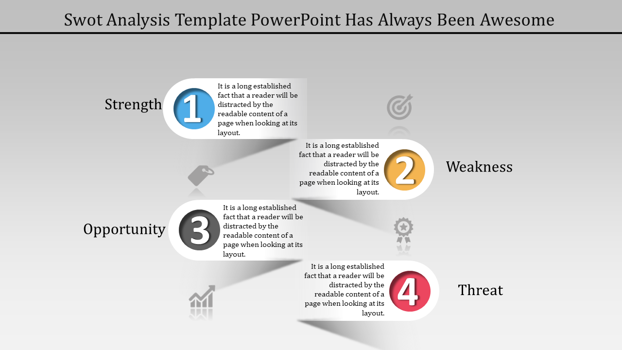 SWOT Analysis Template PPT & Google Slides Presentation