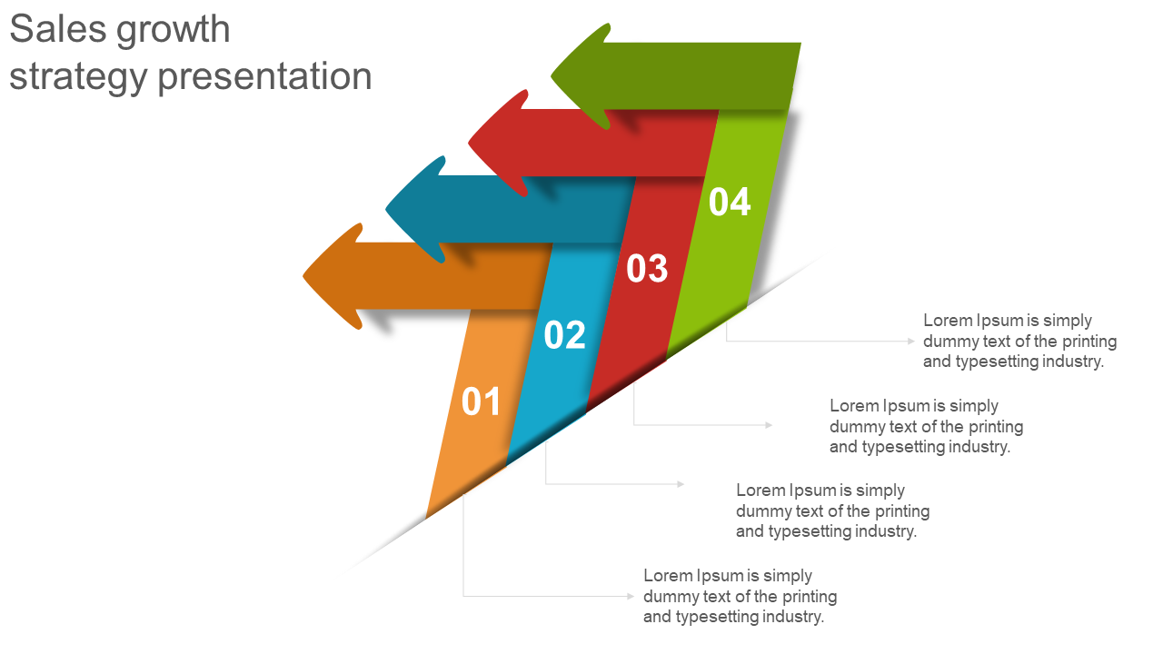 Sales Growth Strategy Presentation Template