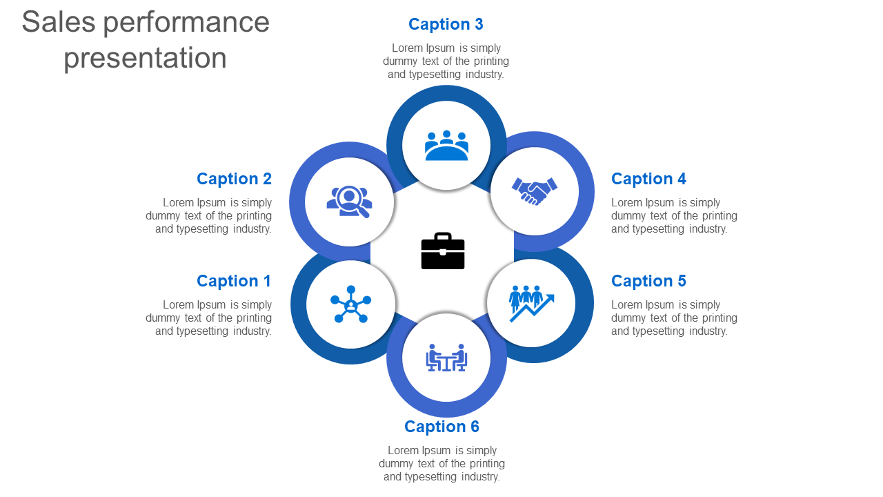 Enrich your Sales Performance Presentation Format Slides