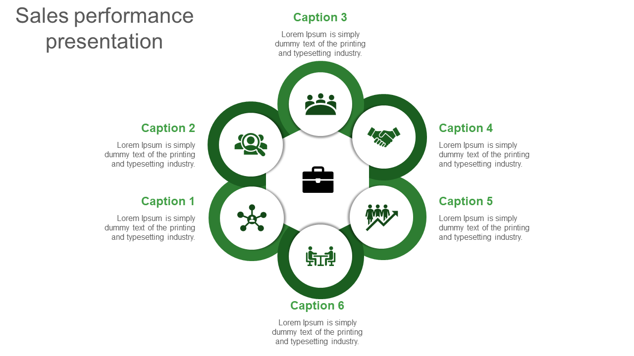 Sales performance presentation with a circular design and six sections, each with icons representing different sales topics.