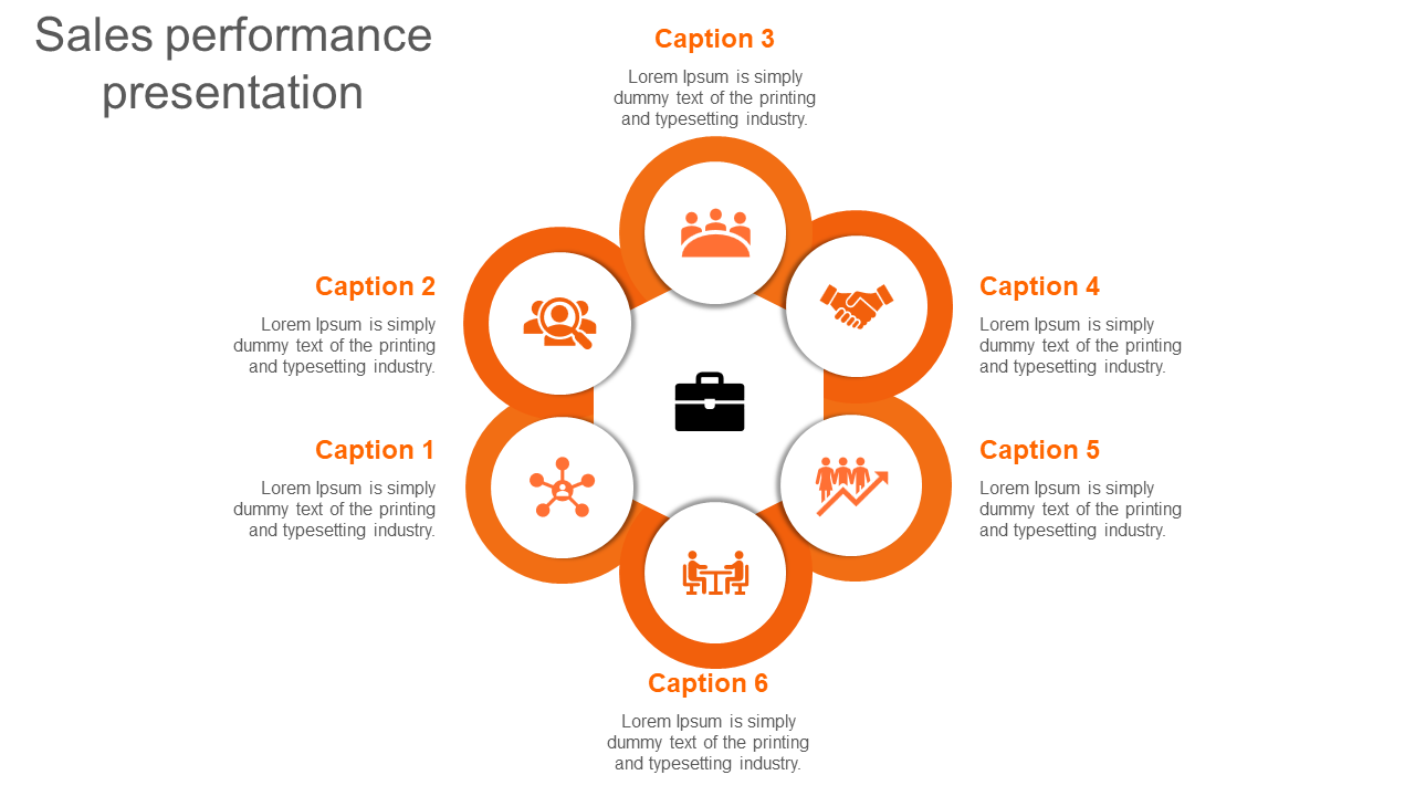 Sales performance presentation with six orange icons representing key concepts in a circular layout with captions.