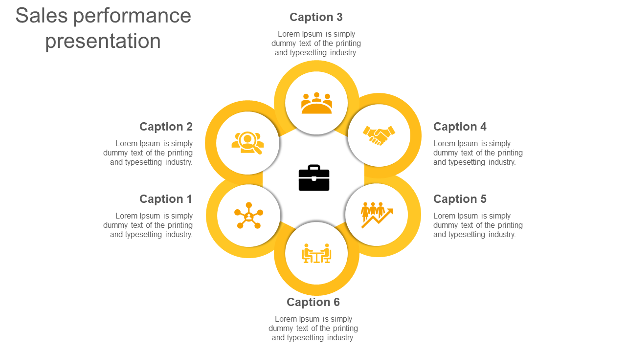 Sales performance chart with a central briefcase featuring interconnected yellow circles with icons and captions areas.