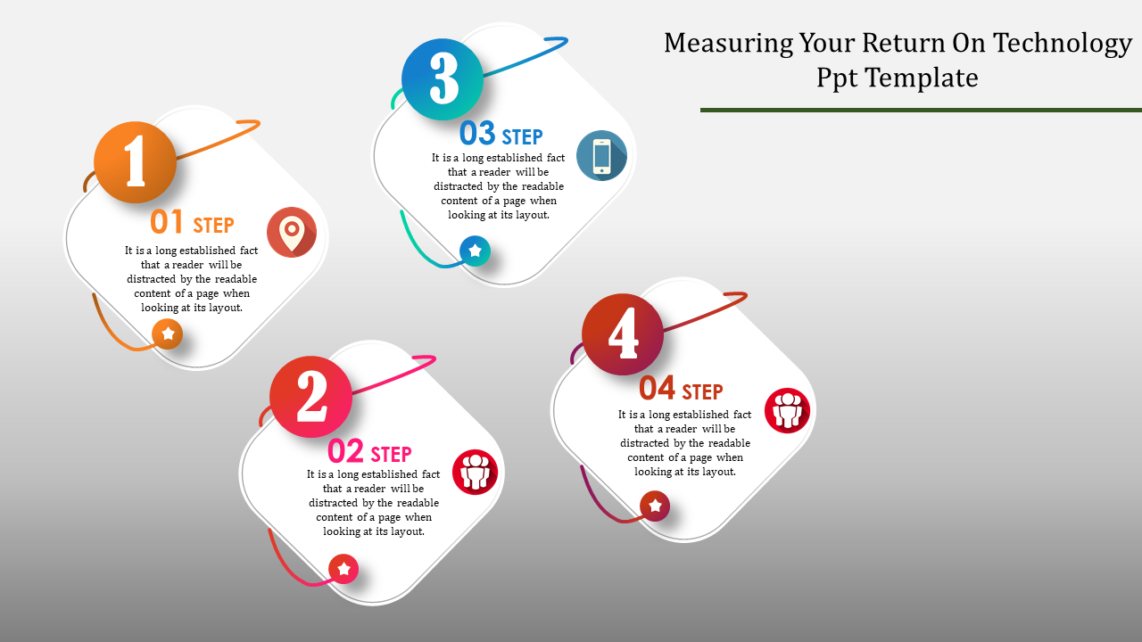 An infographic slide showing four steps for measuring return on technology with icons and descriptions.