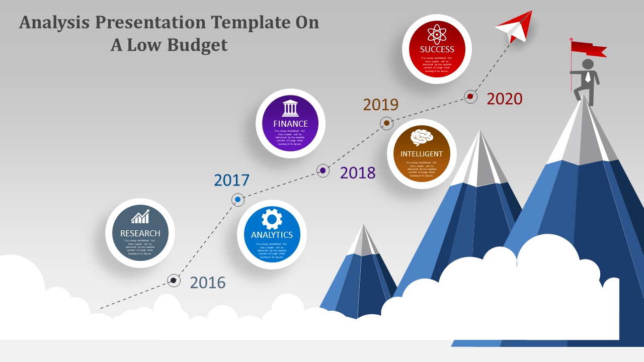 Timeline template showing a journey from 2016 to 2020 with icons for research, finance, analytics, intelligence, and success.