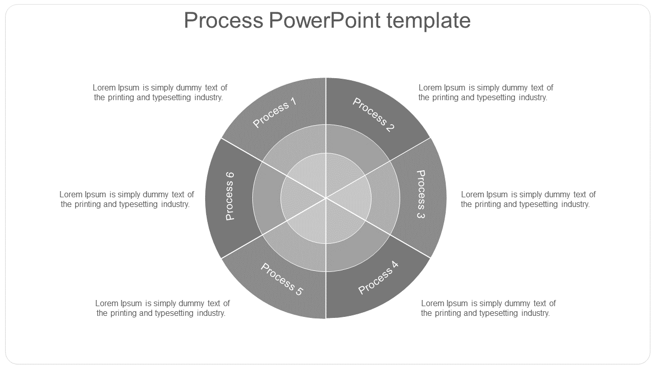 A PowerPoint process template featuring six sections labeled Process 1 to 6, with placeholder text.