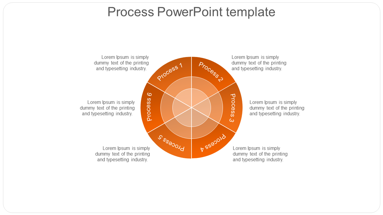 Process PowerPoint Template for Project Organization