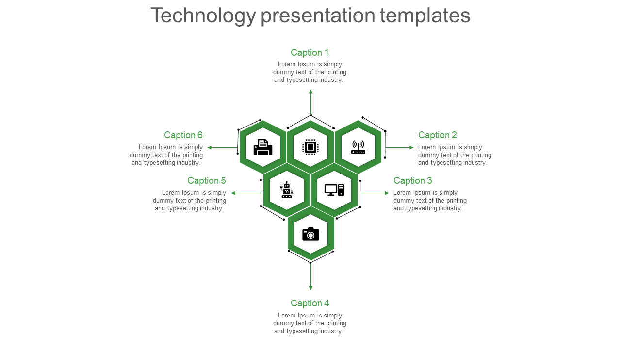 Central hexagon cluster with green outlines and tech icons, each linked to six caption boxes around it.