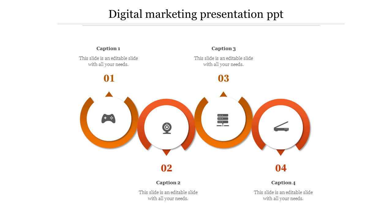 Get our Predesigned Digital Marketing Presentation PPT