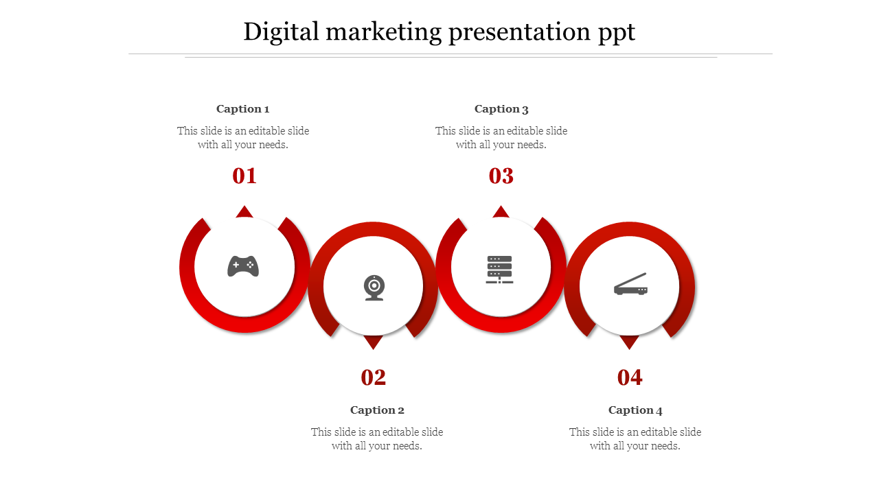 Editable Digital Marketing Presentation Ppt Powerpoint Slide