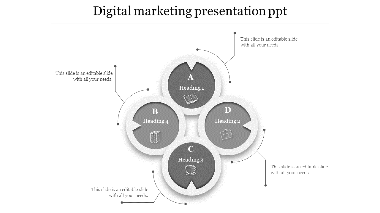 Digital marketing slide featuring four sections labeled A, B, C, and D with icons and placeholder text.