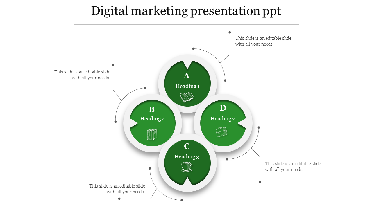 Digital marketing slide with four green circular elements labeled A to D, each with icons and headings, connected by lines.