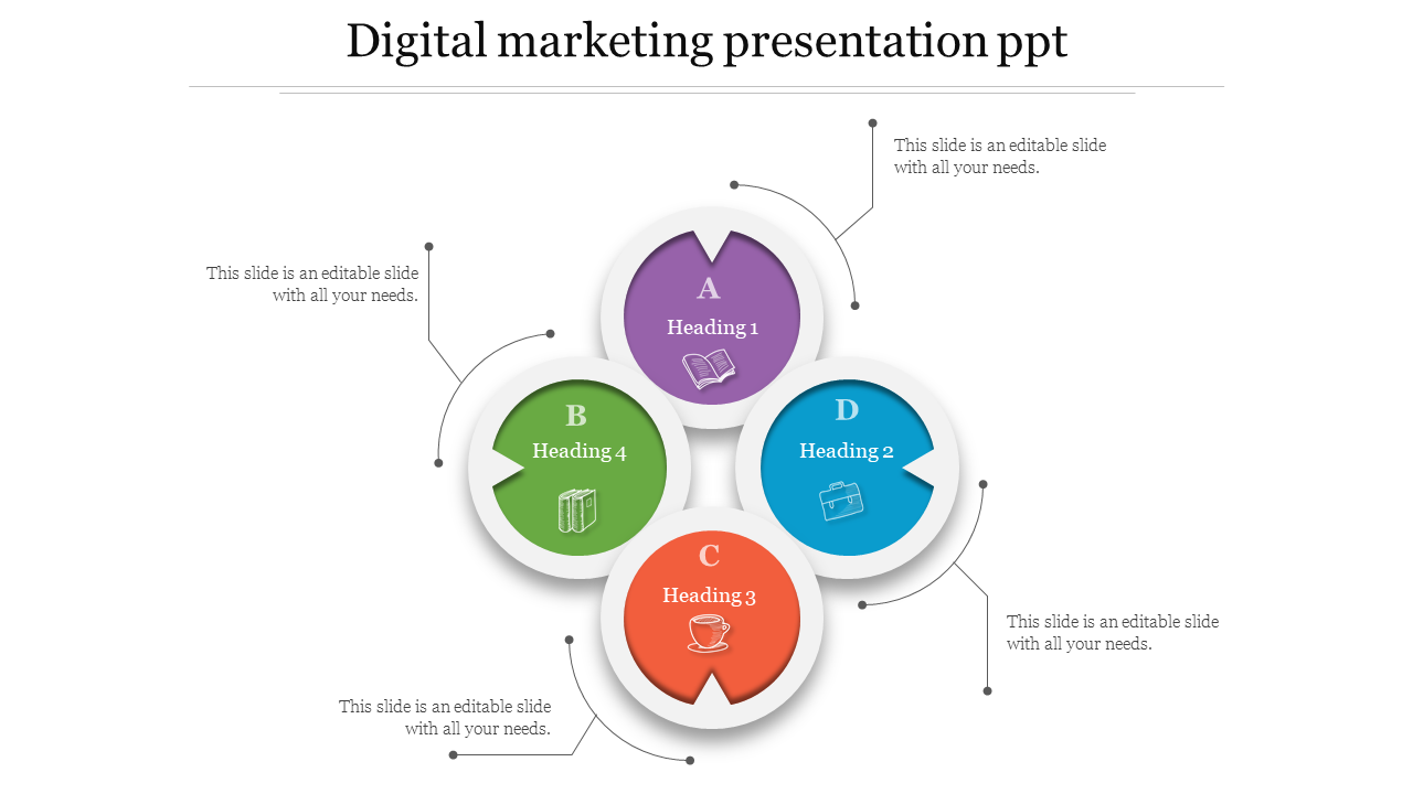 Digital marketing labeled A, B, C, and D with icons of a book, suitcase, coffee cup, and briefcase, with caption areas.