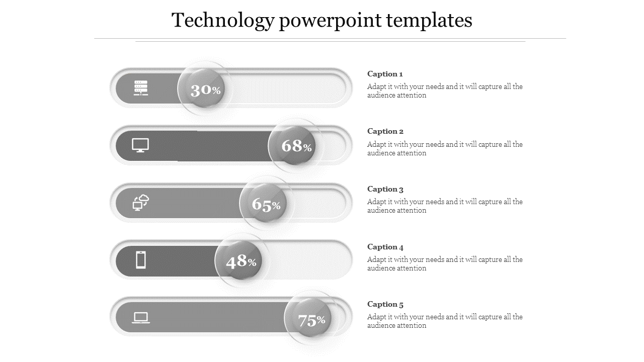 Technology PowerPoint Templates for Clear Insights