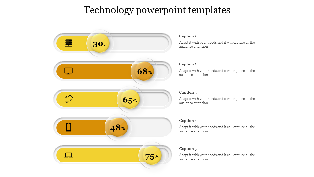 Technology PowerPoint template with five yellow progress bars showing percentages and icons with captions.