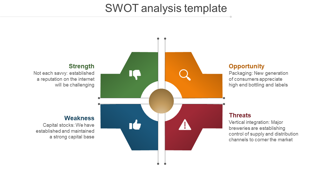 A SWOT analysis template with four colorful sections each containing placeholder text and icons.