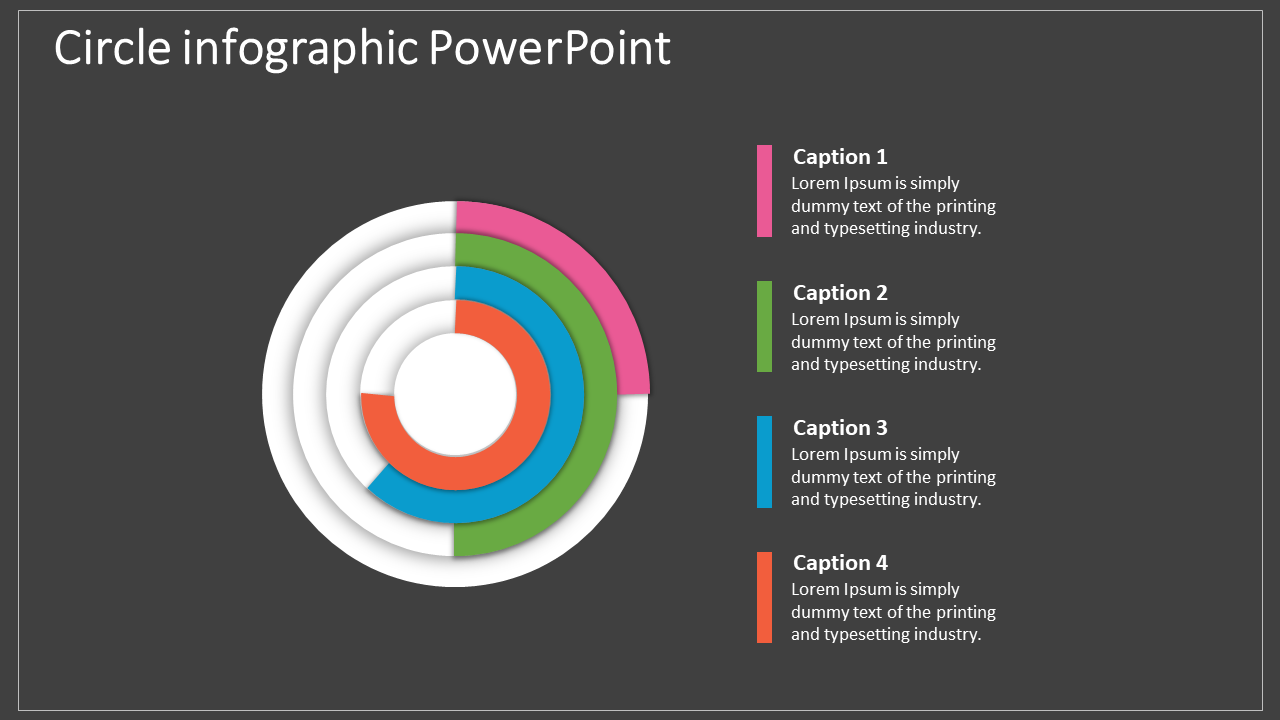 Concentric circle featuring pink, green, blue, and orange segments, paired with matching captions, on a gray background.