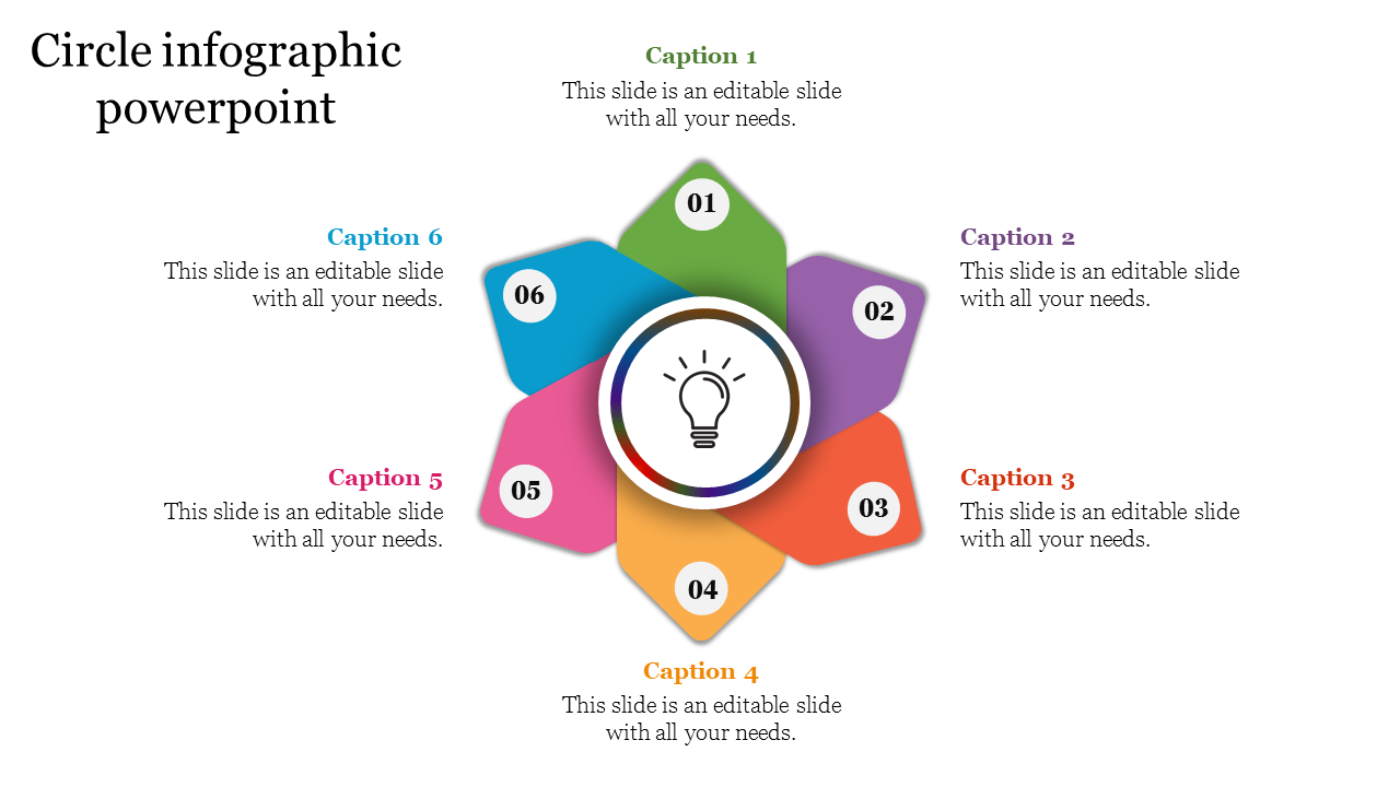 Circular infographic with six colorful petal like shapes surrounding a light bulb icon, each with numbers and captions.