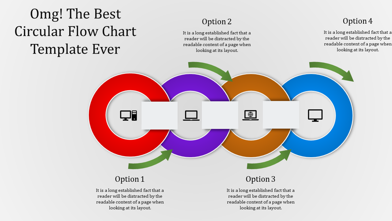 Creative Circular Flow Chart Template Designs