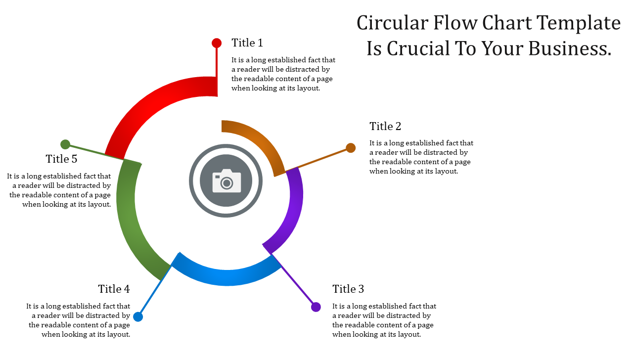 Circular flow chart design featuring five colored segments connected to titles, centered around a gray camera icon.