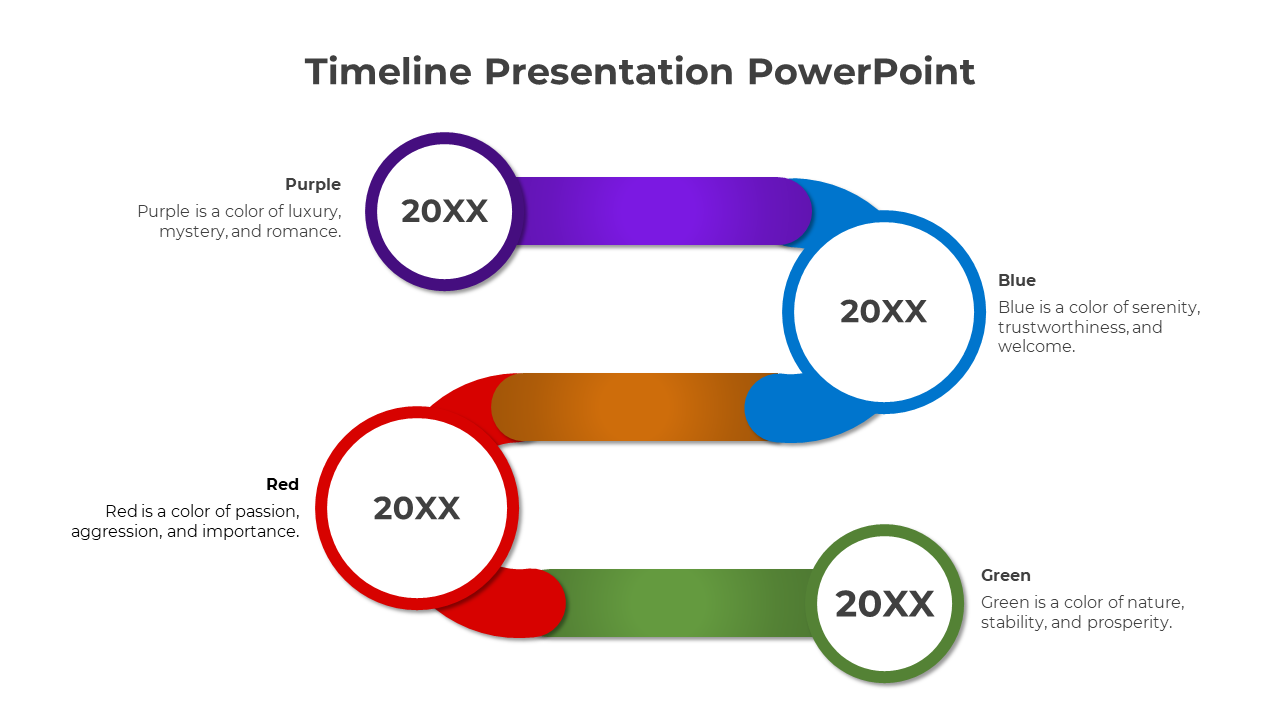 Curved timeline design with four circular nodes in purple, blue, red, and green, representing different years.